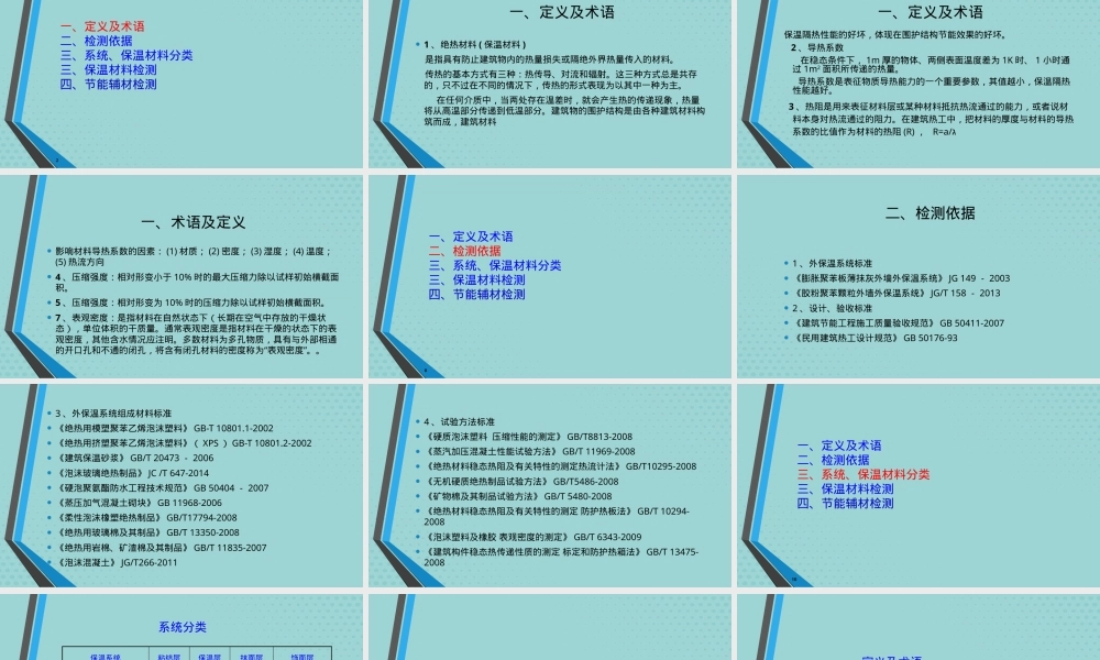建筑节能材料检测PPT课件.pptx