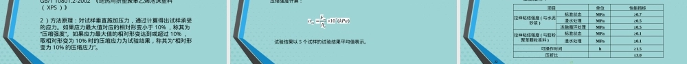 建筑节能材料检测PPT课件.pptx
