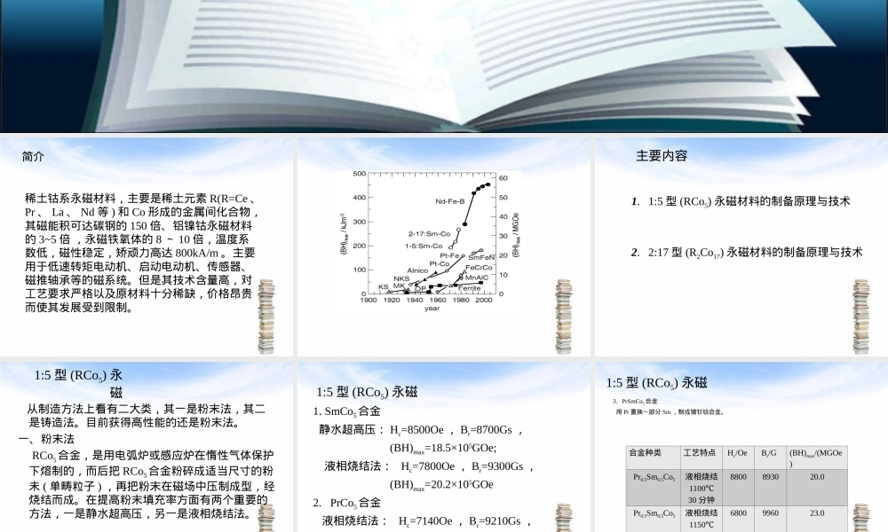 稀土钴系永磁材料制备原理与技术PPT课件.ppt