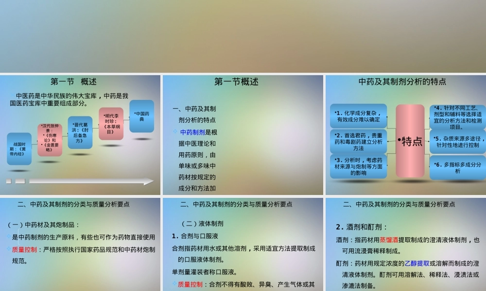 中药及其制剂分析PPT课件.pptx