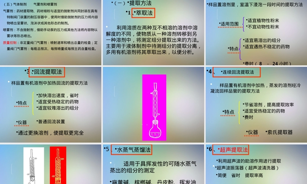 中药及其制剂分析PPT课件.pptx