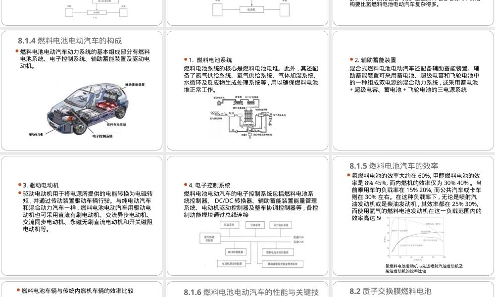 燃料电池电动汽车PPT课件.pptx