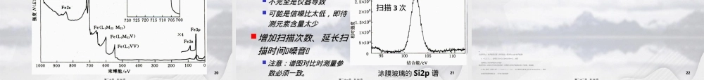 现代材料分析方法X射线光电子能谱PPT课件.ppt