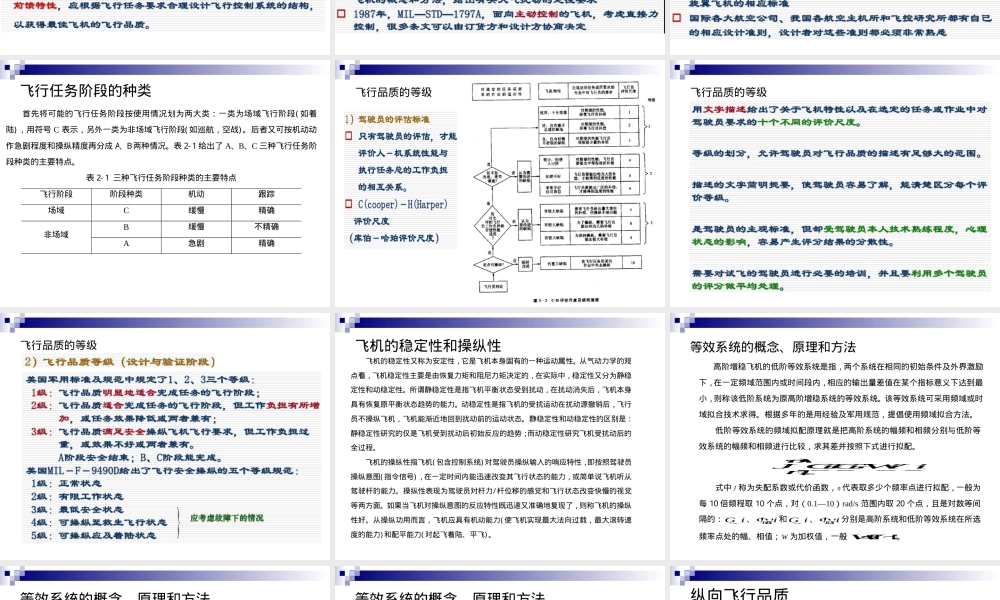 飞行品质及其评价方法PPT课件.ppt