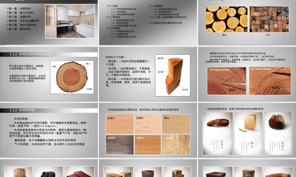 家具材料特性及其应用PPT课件.ppt