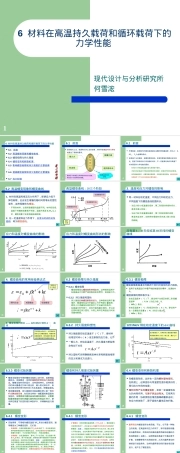 高温材料持久与循环载荷力学性能PPT课件.ppt