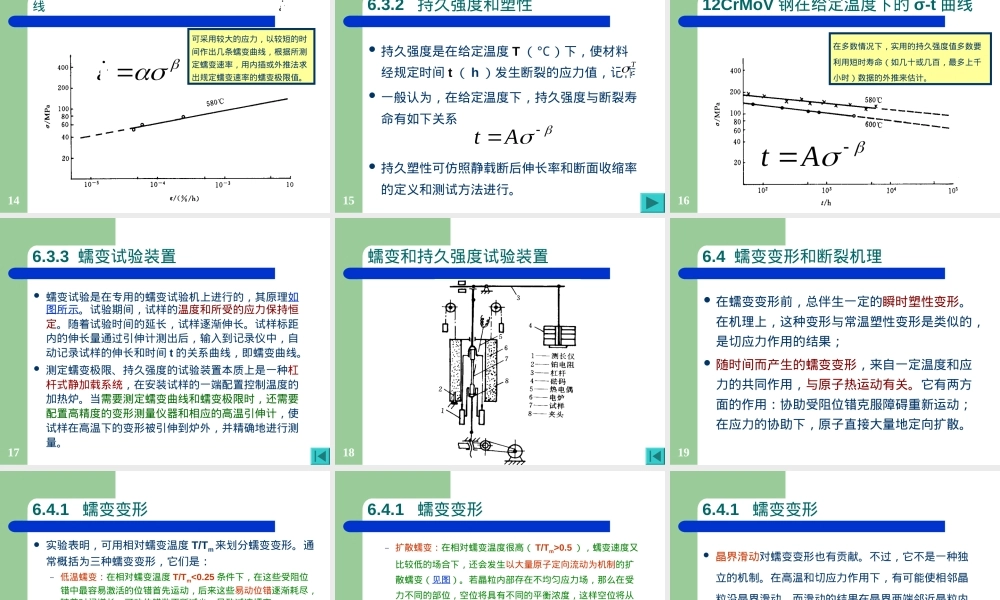 高温材料持久与循环载荷力学性能PPT课件.ppt