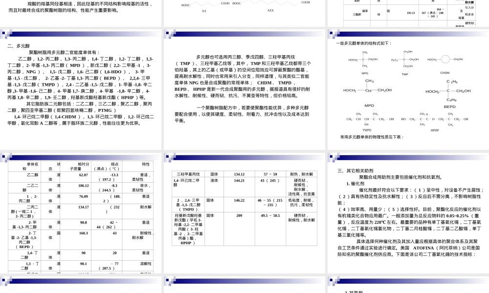 聚酯树脂材料特性与应用PPT课件.ppt