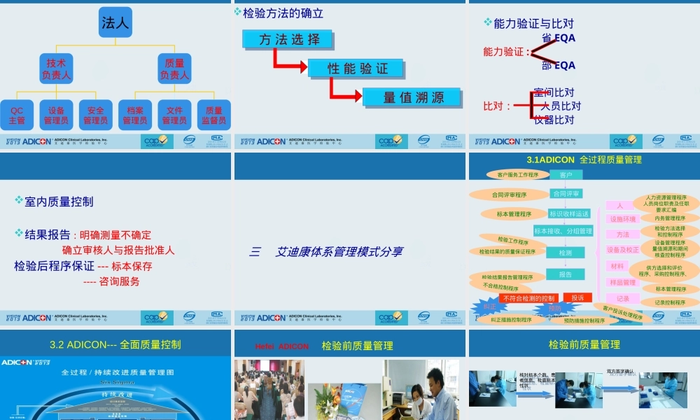 以ISO15189为依据的医学实验室管理PPT课件.ppt