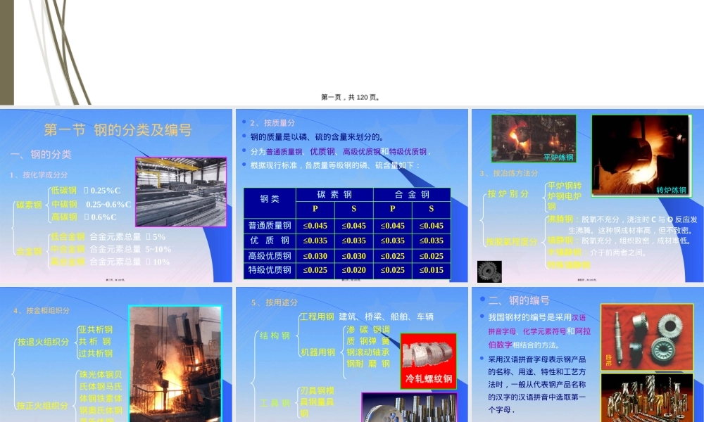 机械工程材料工业用钢PPT课件.pptx