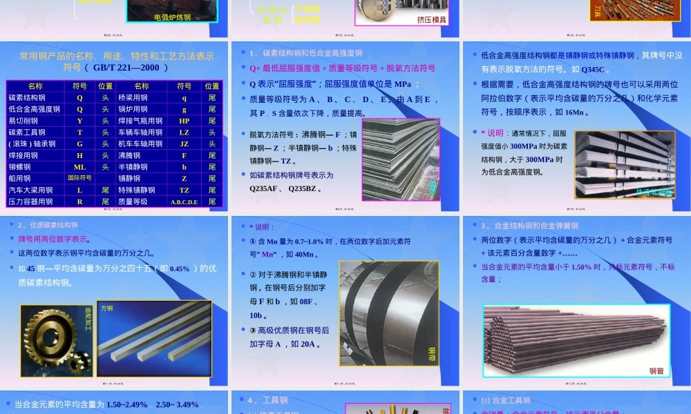 机械工程材料工业用钢PPT课件.pptx