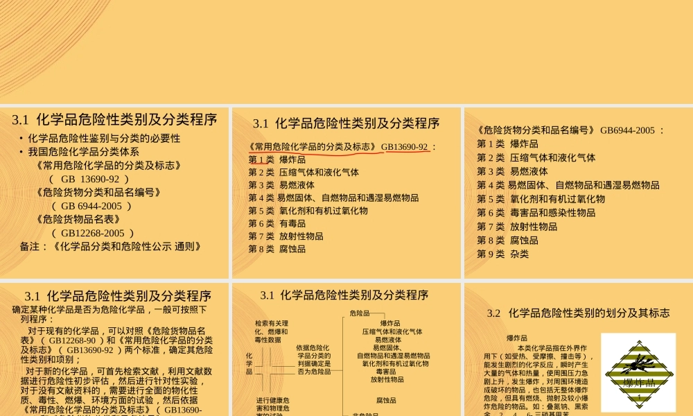 化学品危险性鉴别与分类管理PPT课件.ppt