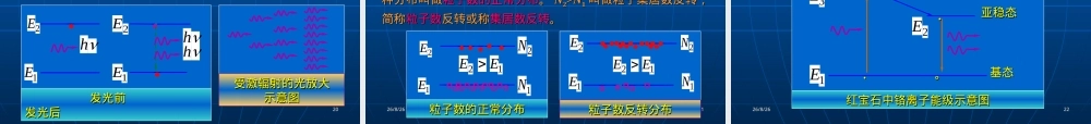 激光器及其应用介绍PPT课件.ppt
