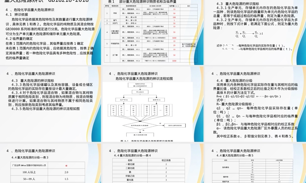 重大危险源辨识与管理PPT课件.ppt