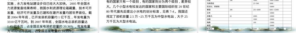 水能及其发电技术PPT课件.ppt