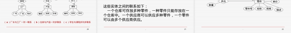 管理信息系统技术基础PPT课件.ppt