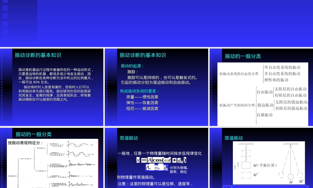 振动及其信号处理技术基础PPT课件.ppt