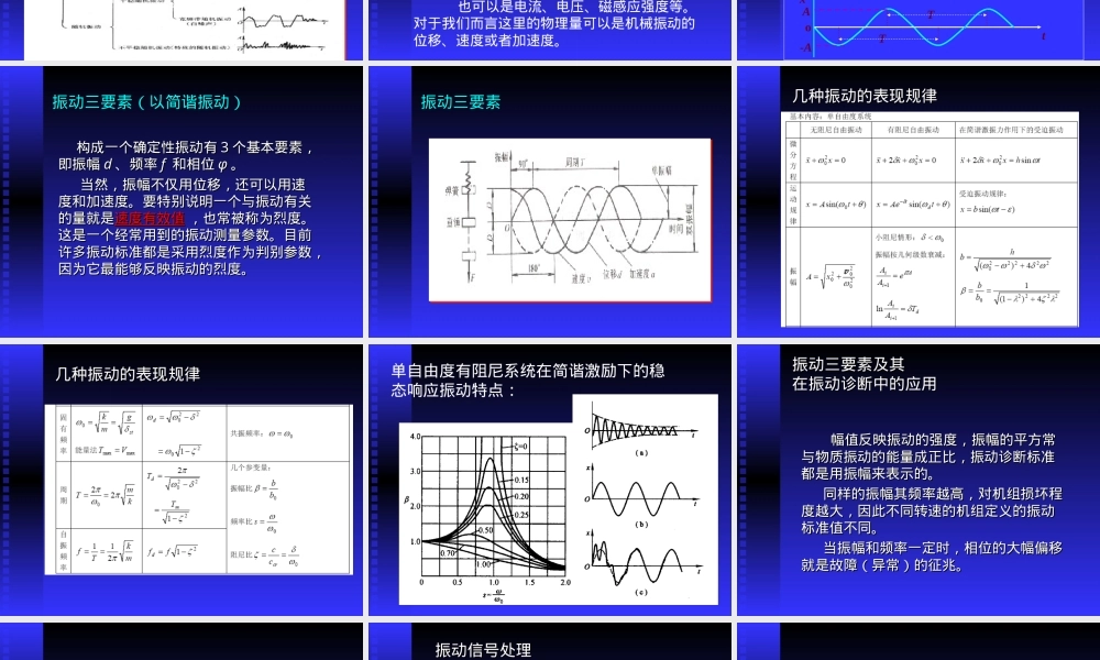 振动及其信号处理技术基础PPT课件.ppt