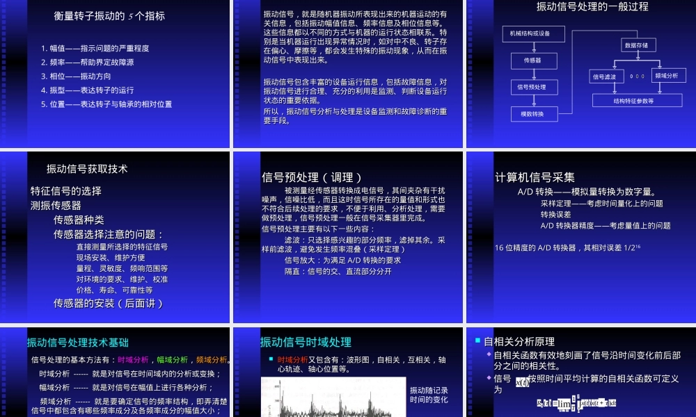 振动及其信号处理技术基础PPT课件.ppt