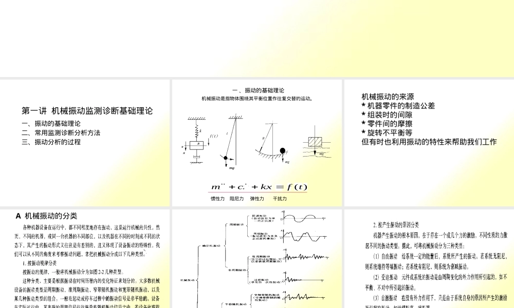 设备振动标准及其应用PPT课件.pptx