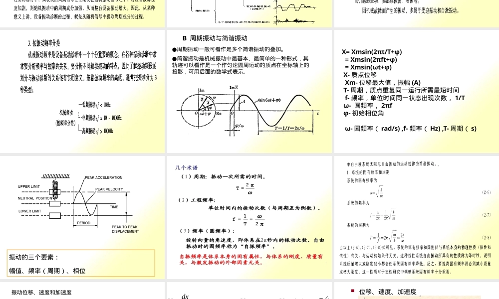 设备振动标准及其应用PPT课件.pptx