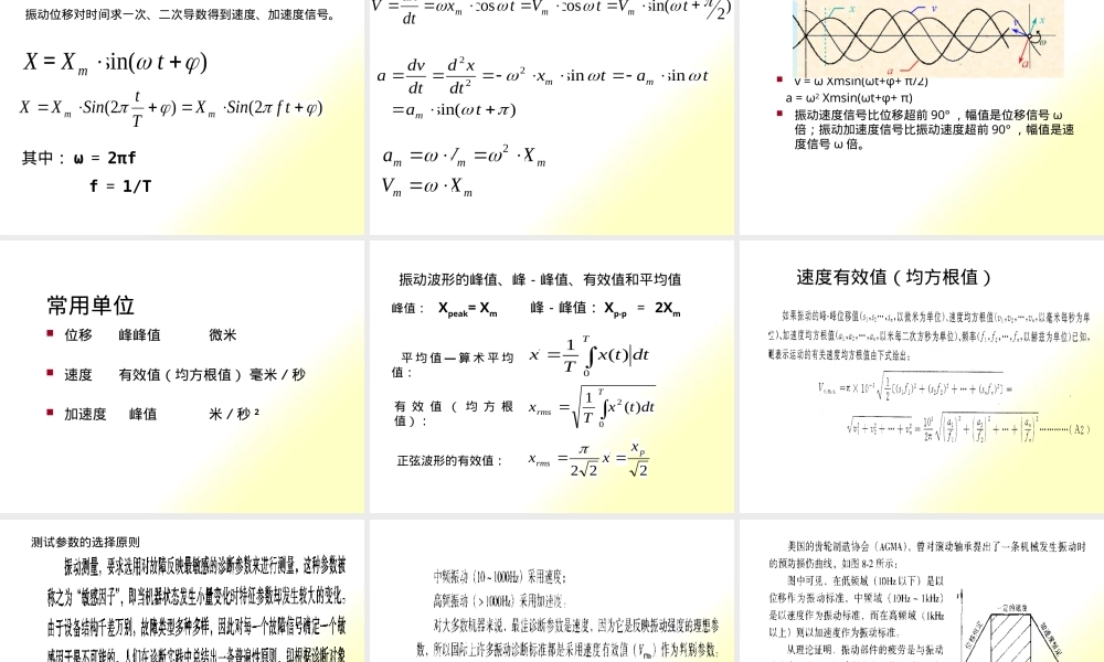 设备振动标准及其应用PPT课件.pptx