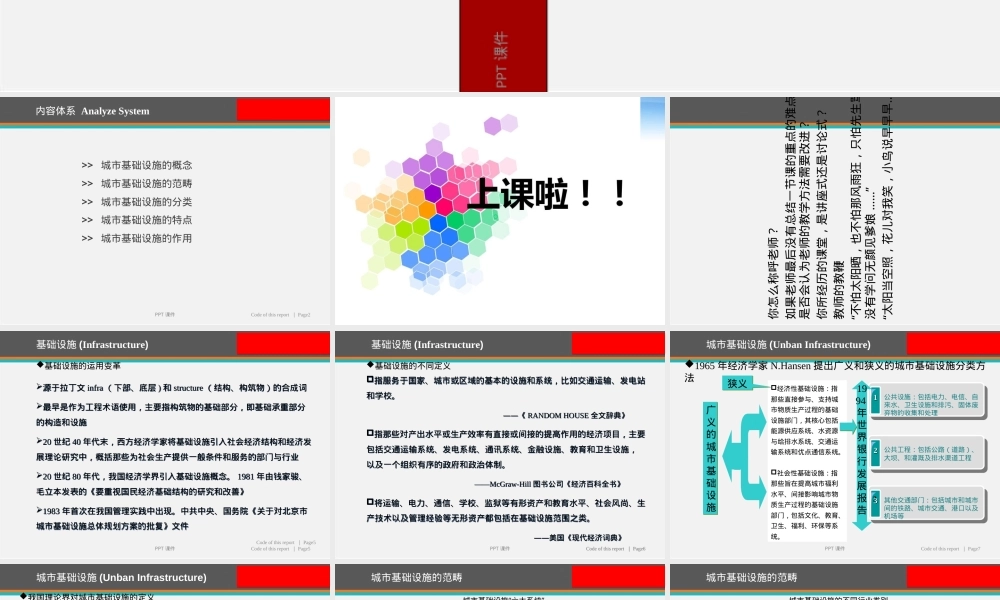 中国城市基础设施建设与管理PPT课件.ppt