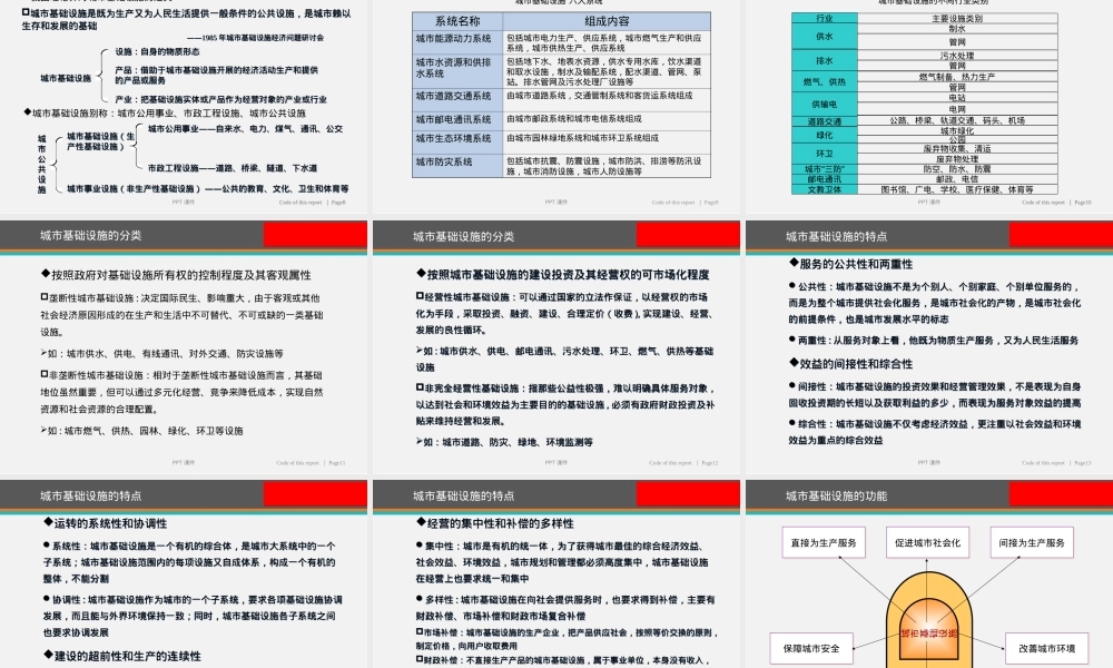 中国城市基础设施建设与管理PPT课件.ppt