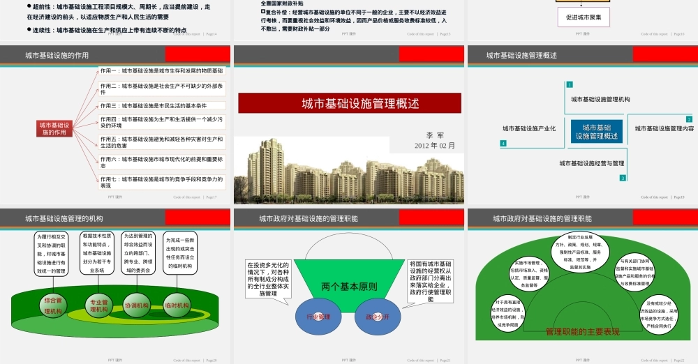 中国城市基础设施建设与管理PPT课件.ppt
