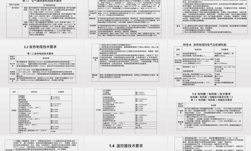 新疆电供暖设备与材料PPT课件.pptx