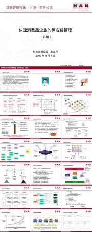 快速消费品企业供应链管理PPT课件.ppt