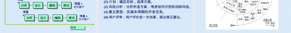 软件生存周期与软件过程教学PPT课件.pptx