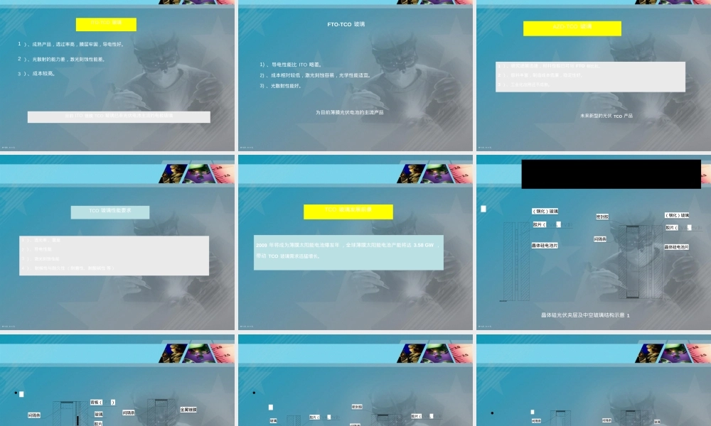 光伏玻璃及其检测标准PPT课件 副本1.ppt