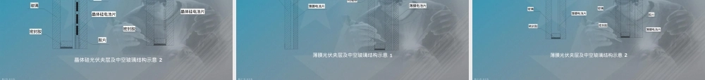 光伏玻璃及其检测标准PPT课件 副本1.ppt