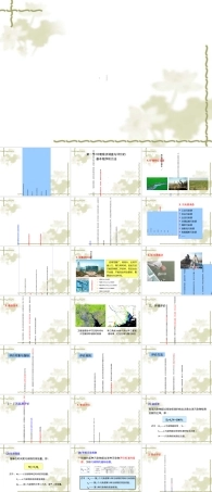 环境规划与管理综合分析方法PPT课件.ppt