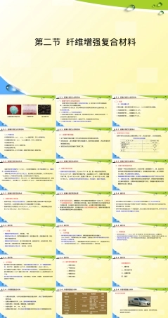 纤维增强改性高分子材料PPT课件.ppt