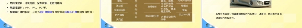 纤维增强改性高分子材料PPT课件.ppt