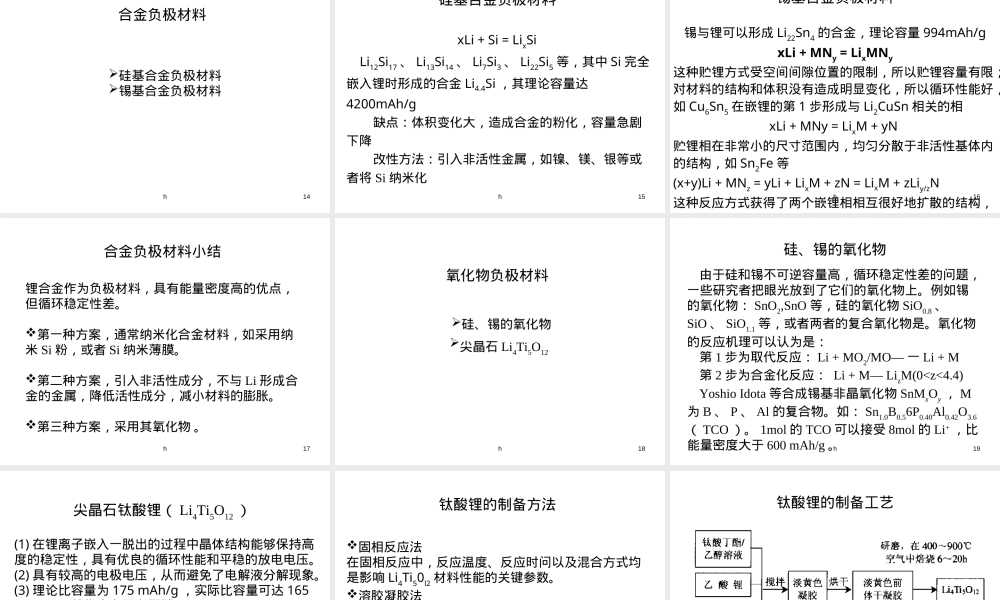 锂离子电池负极材料介绍PPT课件.ppt