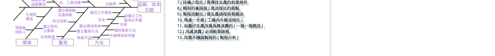 生产现场可视化管理PPT课件.ppt