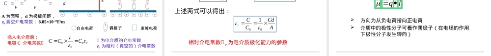 介电材料教学PPT课件.pptx