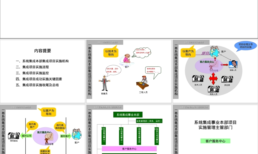 集成制造系统项目实施管理PPT课件.ppt