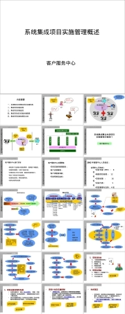 集成制造系统项目实施管理PPT课件.ppt