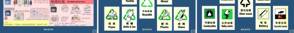 固体废弃物处理与管理PPT课件.ppt