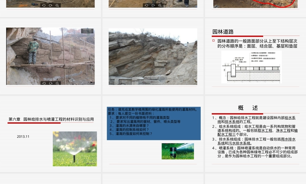 园林给排水喷灌工程材料识别与应用PPT课件.ppt