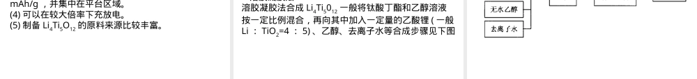 石墨负极材料介绍PPT课件.ppt