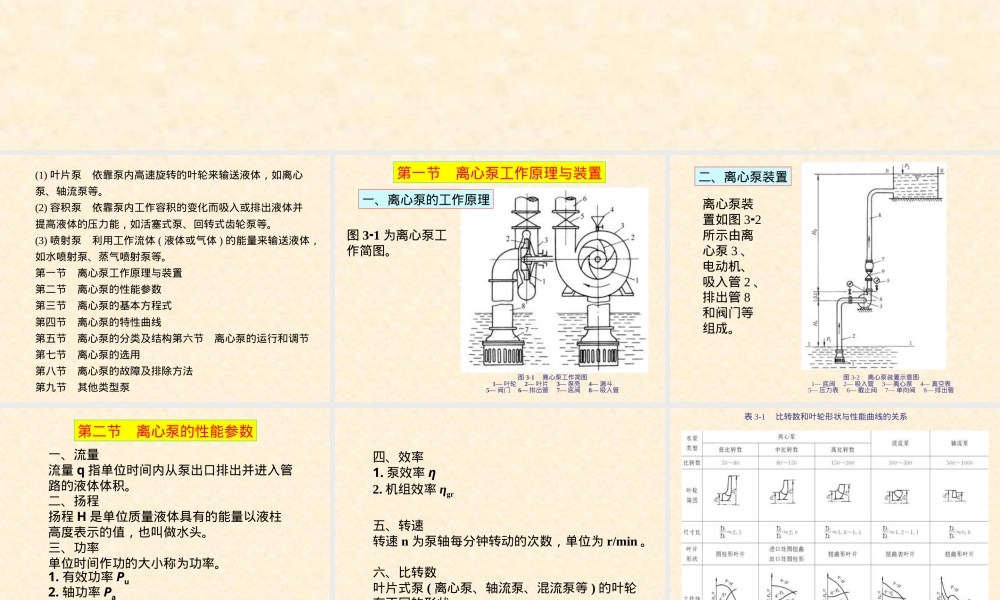 通用机械设备泵教学PPT课件.ppt