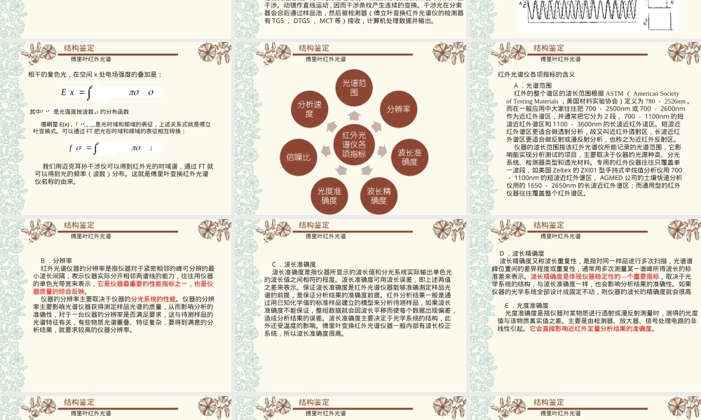 高分子材料分析测试方法PPT课件.ppt