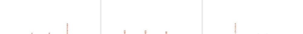 无菌物品管理与使用培训PPT课件.ppt
