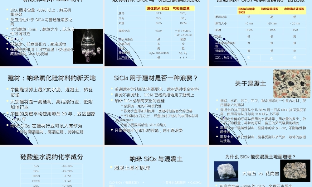 四氯化硅制备纳米二氧化硅及其在混凝土中的应用PPT课件.ppt