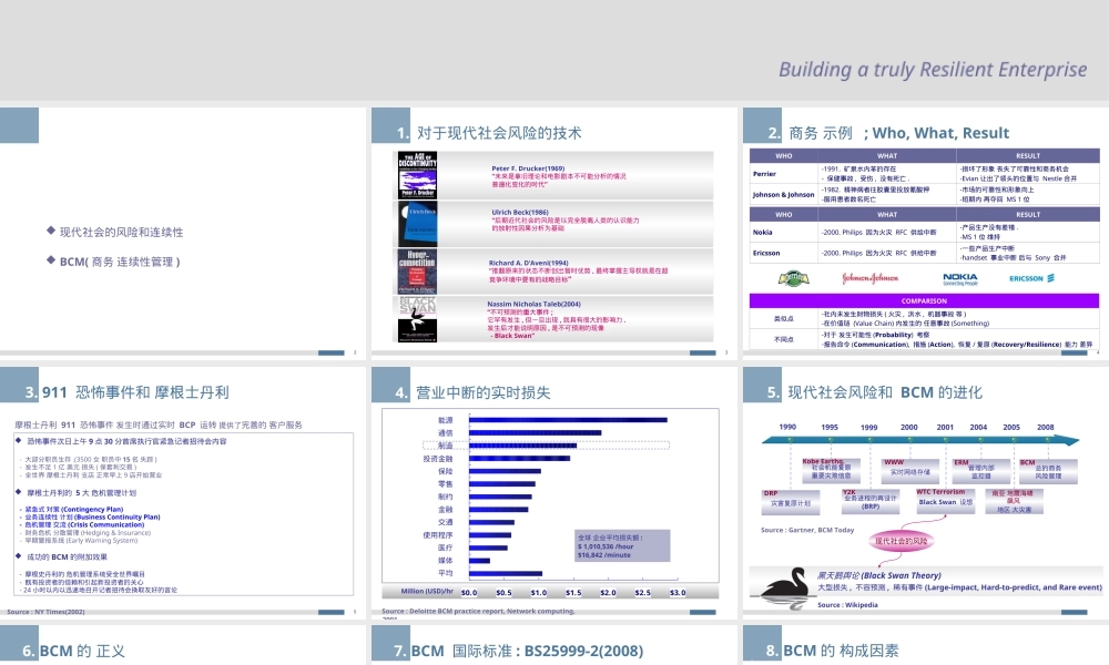 业务连续性管理BCM培训PPT课件.ppt